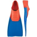 Finis Fulcrum Antebrat adulti