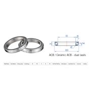 Rulment cuvete FSA TH-872E ACB 36x36 1"1/8 dualS MR043