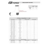 Sosete Force Sport 3, negru/fluo, S-M (36-41)