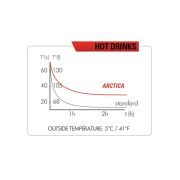 Zefal - bidon apa izolat termic Arctica 55, 550ml - transparent negru albastru