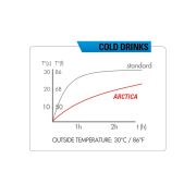 Zefal - bidon apa izolat termic Arctica 55, 550ml - transparent negru albastru