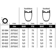 Continental - anvelopa pliabila bicicleta sosea, tubeless Grand Prix 5000 S TR - 700x28C - 28-622 - negru
