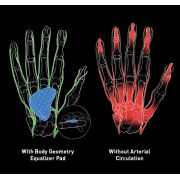 Specialized - Manusi ciclism pentru copii, degete scurte Body Geometry - negru