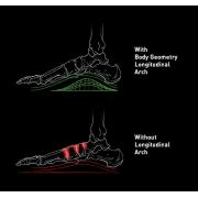 Specialized - pantofi ciclism MTB Recon 2.0 - negru