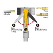Topeak pompa podea JoeBlow MaxHP - alb