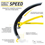 Finis - Snorkel - Stability Snorkel Speed - negru