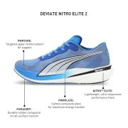 Puma - pantofi alergare pentru barbati Deviate Nitro Elite 2 - roz portocaliu orhidee albastru ultra alb