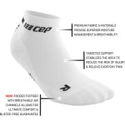 CEP - sosete compresie scurte femei The Run W Socks Low Cut - alb negru