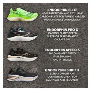 Saucony - pantofi alergare pentru barbati Endorphin Shift 3 - albastru Agave alb negru bazalt
