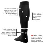CEP - Sosete de compresie gamba barbati The Run Compression Socks Tall - negru