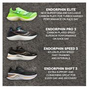Saucony - pantofi alergare pentru barbati Endorphin Speed 3 - galben sulf alb