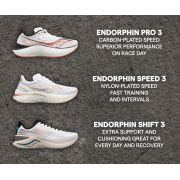 Saucony Endorphin Pro 3 - pantofi alergare pentru barbati - negru goldstruck