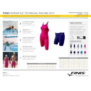 Finis - Costum inot tehnic pentru baieti sau barbati - Fuse Jammer - albastru