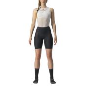 Castelli - pantaloni ciclism pentru femei - Free Aero RC W