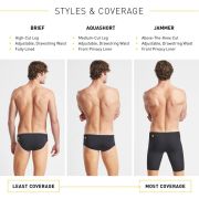 Finis - Slip inot barbati - Aqua Short Solid - Negru