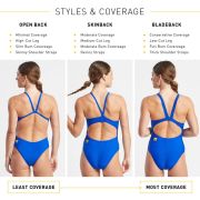 Finis - Costume de baie intreg pentru femei - Skinback Solid - albastru blueberry