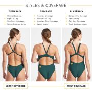 Finis - Costume de baie intreg pentru femei - Skinback Solid - verde pine