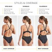 Finis - Costume de baie intreg pentru femei - Skinback Solid - negru