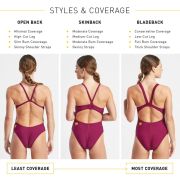 Finis - Costume de baie intreg pentru femei - Bladeback Solid - visiniu cabernet