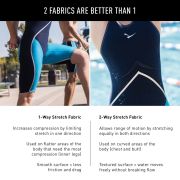 Finis - Costum inot tehnic pentru baieti sau barbati - Rival Jammer - negru