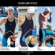Finis - Costum inot tehnic pentru baieti sau barbati - Rival Jammer - negru