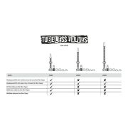 Muc-Off - valve tubeless V2 - Tubeless Valves V2 - auriu - 60mm