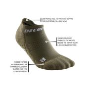 CEP - sosete compresie sub glezna - the run socks no show v4 - olive