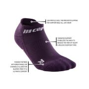 CEP - sosete compresie sub glezna - the run socks no show v4 - violet