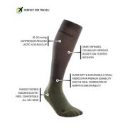 CEP - sosete compresie inalte - infrared recovery socks tall - forest night