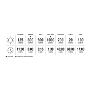Lezyne - Lumina fata far - MICRO DRIVE PRO 1000+ - 1000 lumeni - USB - negru