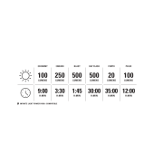 Lezyne - Lumina fata far- Fusion Drive 500+ - 500 lumeni - USB - negru