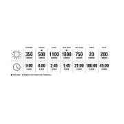 Lezyne - Lumina fata - SUPER DRIVE 1800+ SMART - 1800 lumeni - USB - negru
