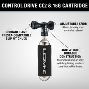 Lezyne - mini pompa CO2 - Control Drive CNC - black - 25g