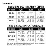 Lezyne - mini pompa CO2 - Control Drive CNC - black - 25g
