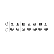Lezyne - Lumina spate stop - Strip Drive Pro+ - 400 Lumeni