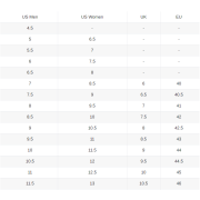 Saucony - pantofi alergare pentru barbati - Endorphin Pro 4 - viziorange