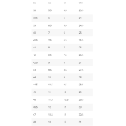 Saucony - pantofi alergare pentru barbati - Ride 16 - murk I black