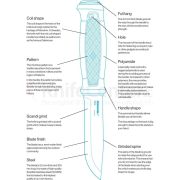Morakniv - cutit camping - Garberg Carbon - negru - 109 mm
