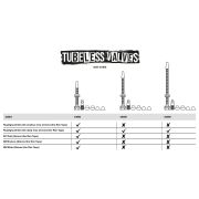 Muc-Off - kit Tubeless bicicleta Ultimate Road Gravel setup kit CX - 44mm
