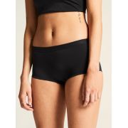 Boxeri sport Craft Active Boxer - negru | lenjerie tehnică