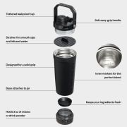 Shaker termoizolant Stanley Vitalize 0.59L - negru