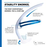 Finis - snorkel inot - Stability Snorkel - fara suport de frunte - Albastru ghețar