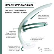 Finis - snorkel inot - Stability Snorkel - fara suport de frunte - Verde salvie