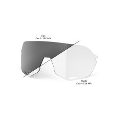 Lentilă de schimb 100% S2 - Photochromic Clear/Smoke