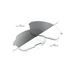 Lentilă de schimb 100% Norvik - Photochromic Clear / Smoke