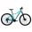 Bicicleta Mtb Devron RW1.9 - 29 Inch, M, Turcoaz