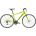 Cannondale Quick 4 2018-verde neon