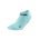 CEP - sosete compresie sub glezna - the run socks no show v4 W - light blue