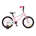 Bicicleta Copii Kross Mini 4.0 16 inch roz