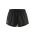 Craft PRO Hypervent Split Shorts 2 – Pantaloni scurți de concurs cu șliț - Negru